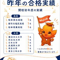 画像7259