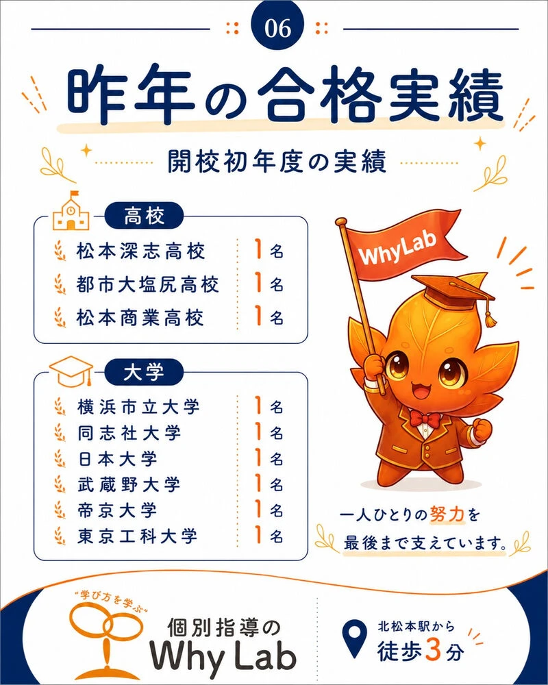 画像7259