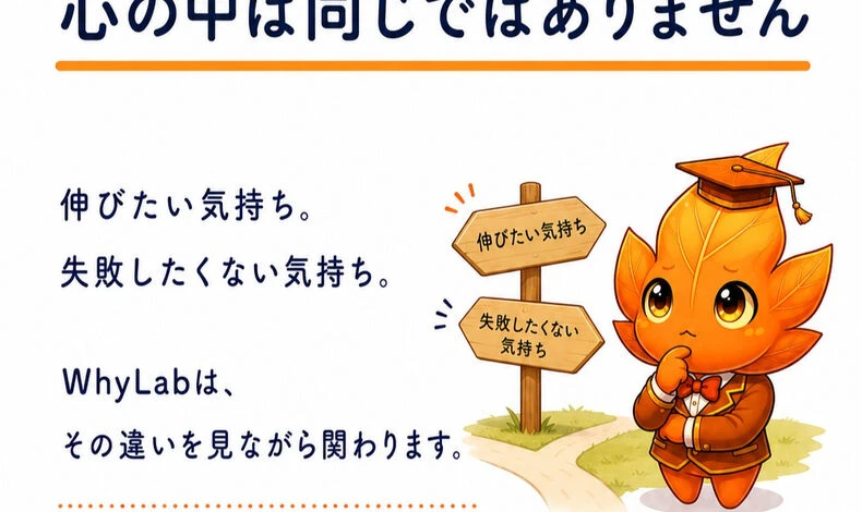 指導内容をはじめサービスに関する情報